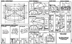 Геометрия кузовов автомобилей БМВ